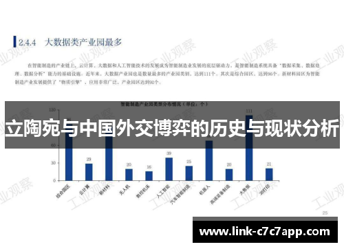立陶宛与中国外交博弈的历史与现状分析
