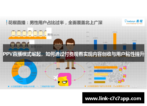PPV直播模式崛起，如何通过付费观看实现内容创收与用户粘性提升