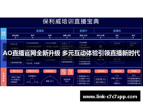 AO直播官网全新升级 多元互动体验引领直播新时代